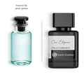 Coco Elegance | Inspired by: Imagination Louis Vuitton - Scents Creation