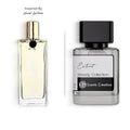 Extrait | Inspired by: Patchouli Intense Nicolaï Parfumeur Créateur - Scents Creation