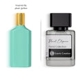 Floral Elegance | Inspired by: Flora Gucci Gucci - Scents Creation