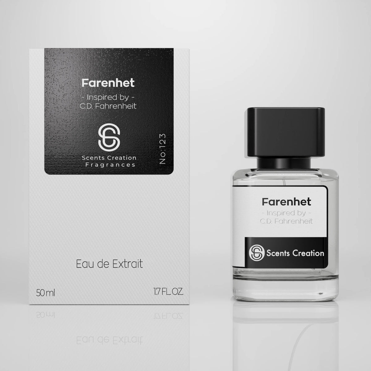 Farenhet  | Inspired by Fahrenheit