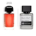 Smoke & Sweet | Inspired by: Rouge Smoking BDK - Scents Creation